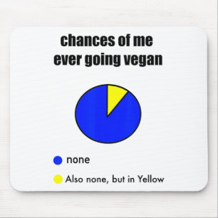 Funny Sprichwort Vegan Anti-vegan Fleisch-Fleischf Mousepad