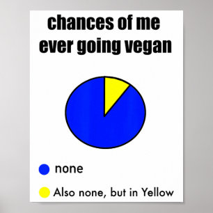 Funny Sprichwort Vegan Anti-vegan Fleisch-Fleischf Poster