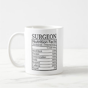 Funny Surgeon Nutrition Fakten, Geschenk des Chiru Kaffeetasse