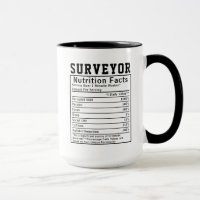 Funny Surveyor Nutrition Facts Engineering Geschen