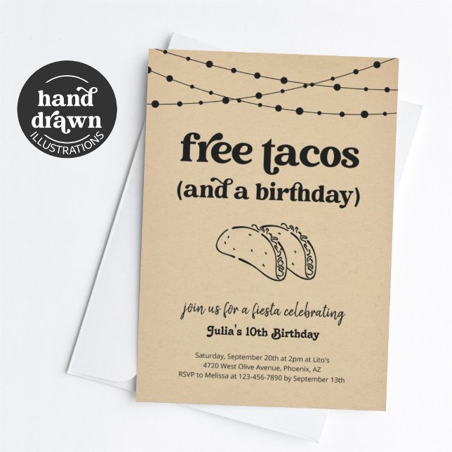 Funny Taco Geburtstagsparty Einladung (Von Creator hochgeladen)