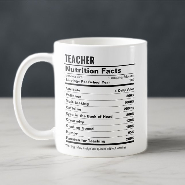 Funny Teacher Appreciation Nutrition Fakten Parody Kaffeetasse (Von Creator hochgeladen)