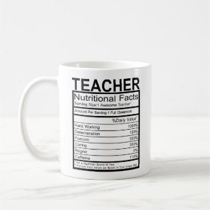 Funny Teacher ernährungswissenschaftliche Fakten Kaffeetasse
