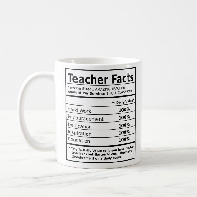 Funny Teacher Nutritional Fact Kaffeetasse (Links)