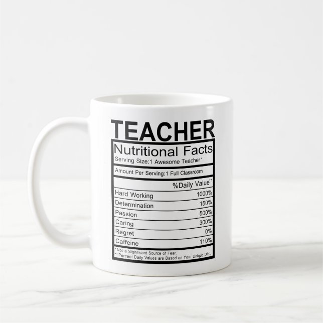 Funny Teacher Nutritional Facts Kaffeetasse (Links)