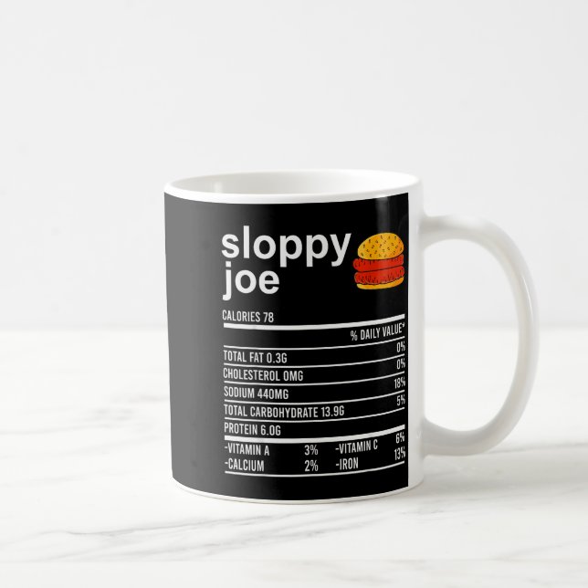 Funny Thanksgiving Food Apparel, Sloppy Joe Nutrit Kaffeetasse (Rechts)