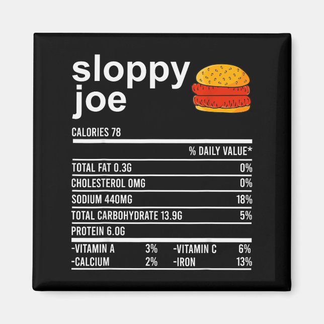 Funny Thanksgiving Food Apparel, Sloppy Joe Nutrit Magnet (Vorne)