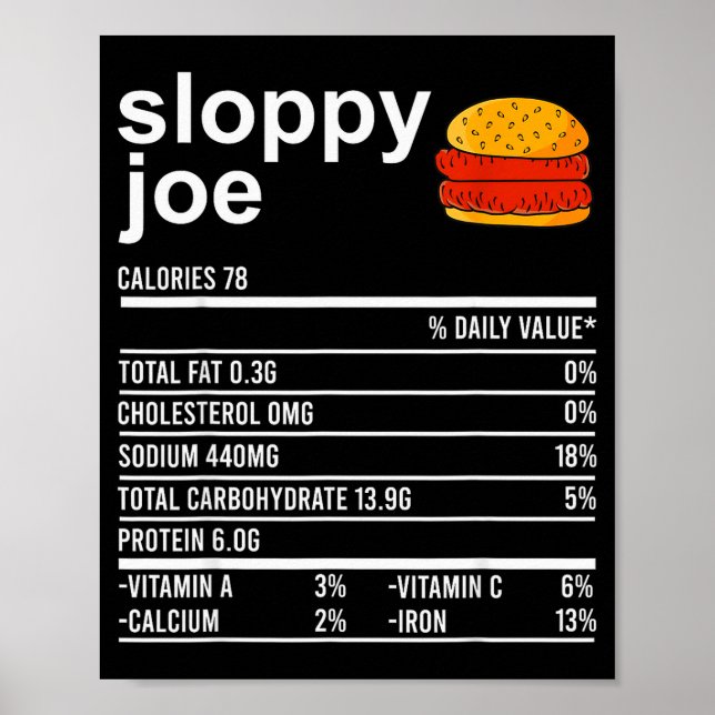 Funny Thanksgiving Food Apparel, Sloppy Joe Nutrit Poster (Vorne)