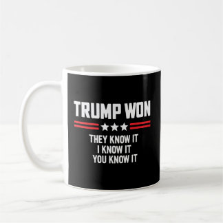 Funny-Trump-Won-the-Know-It-I-Know-It-You-Know-It Kaffeetasse