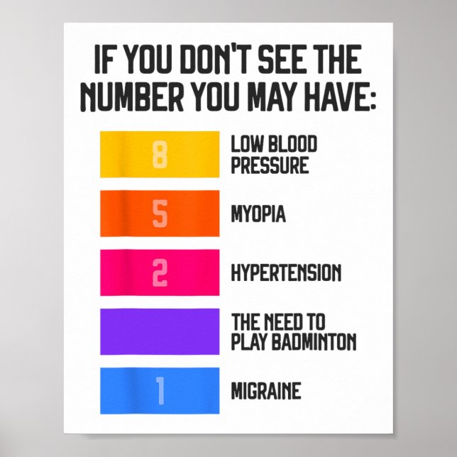 Funny und humorvolle Badminton Memes Shuttle Birdi Poster (Vorne)