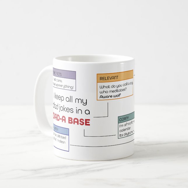 Funny Vater Jokes Kaffeetasse (Vorderseite Links)