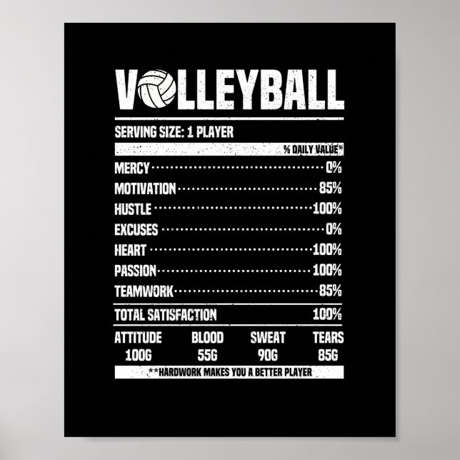 Funny Volleyball Nutrition Fakten Vball Team Fan Poster (Vorne)