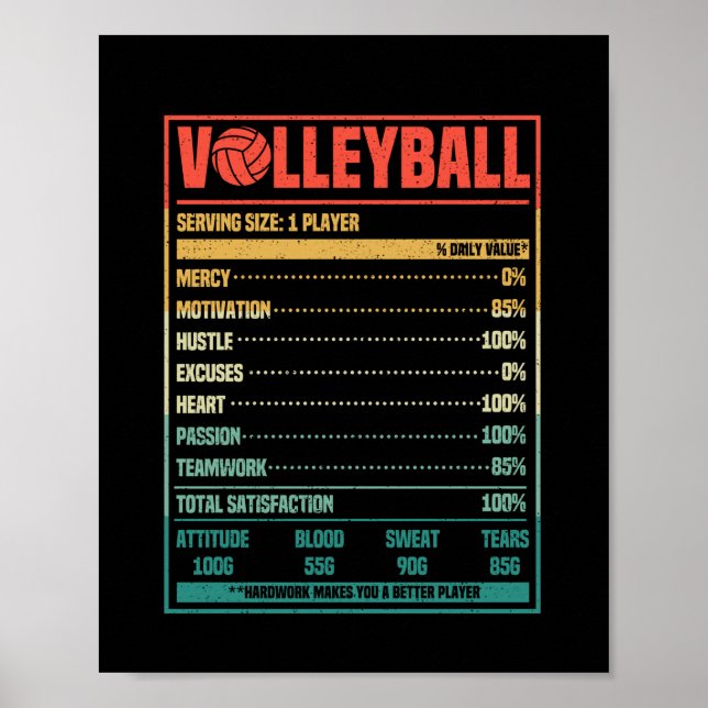 Funny Volleyball Nutrition Fakten Vball Team Fan Poster (Vorne)