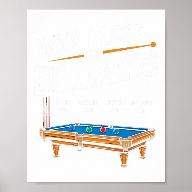 Funny, warum ich bei Billiards Billard Pool Player Poster (Vorne)