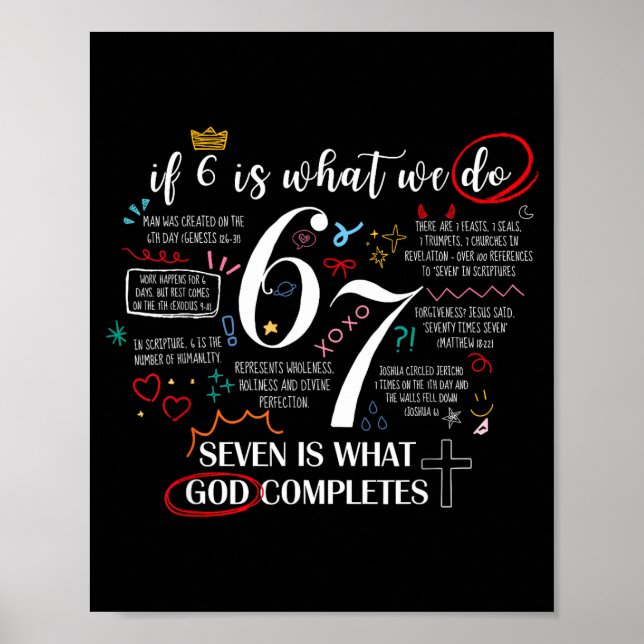 Funny What God Completes 6 7 Meme Jesus Christian  Poster (Vorne)