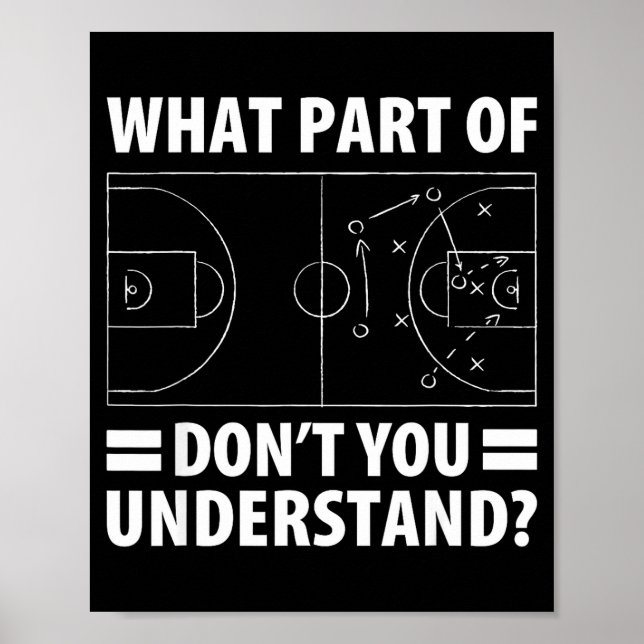Funny What Part Of Basketball Don't You Understand Poster (Vorne)