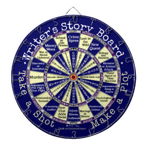 Funny Writers Authors Story Board Novelty Dartscheibe