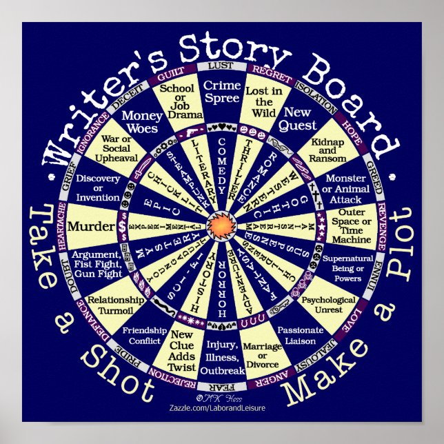 Funny Writers Authors Story Board Novelty Poster (Vorne)