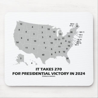 Für den Sieg des Präsidenten im Jahr 2024 sind 270 Mousepad