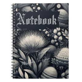 Für die Zeit habe ich vergessen, wie weit ich geko Notizblock