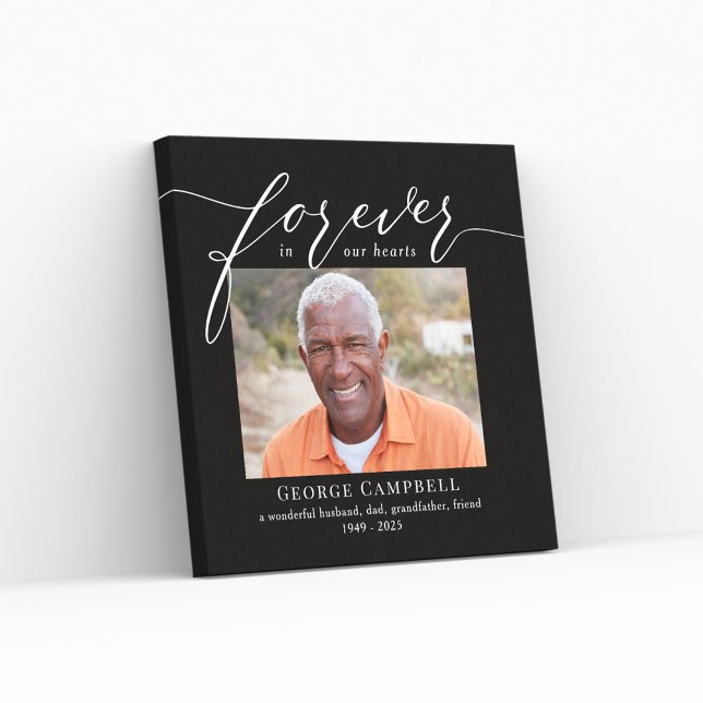 Für immer beliebte bearbeitbare Farbe angepasste,  Leinwanddruck (Von Creator hochgeladen)