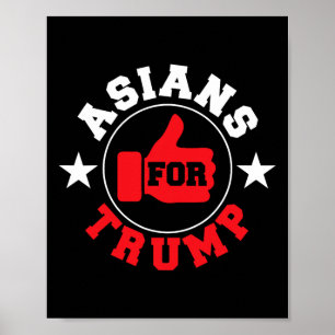 Für Trump 2020 Präsident Cool Pro Republikaner geb Poster