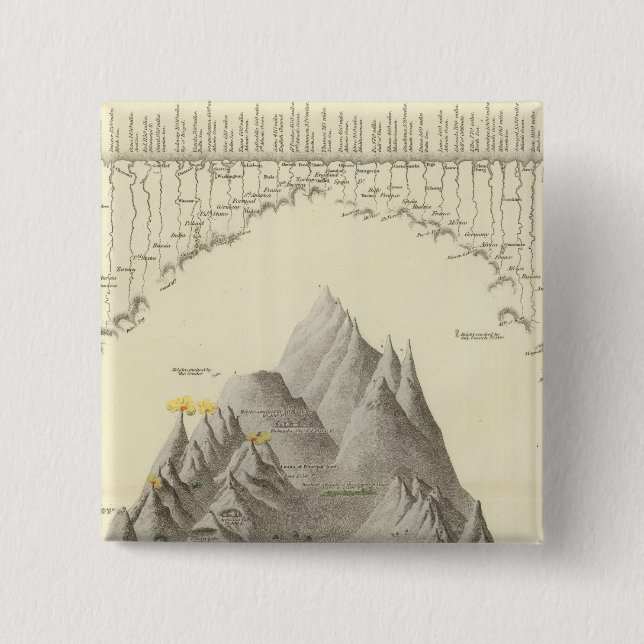 Fürstliche Berge und Flüsse der Welt Button (Vorderseite)