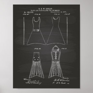 Fuß-Platten Schwimmen 1876 Patent Kunst Tafel Poster