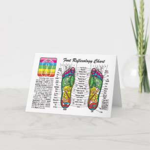 Fuß-Reflexzonenmassage-Diagramm Karte