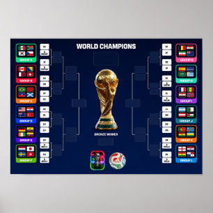 Fußball-Weltmeisterschaft 2026 Turniersieger 48 Te Poster