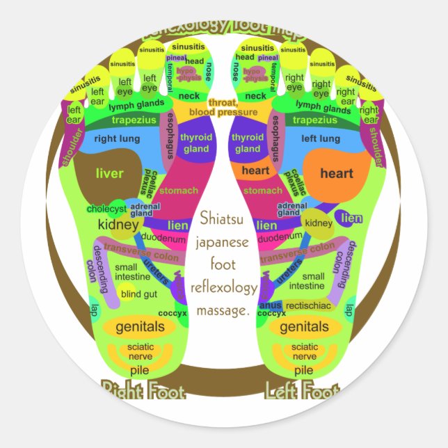 Fußkarte Reflexzonenmassage Runder Aufkleber (Vorderseite)