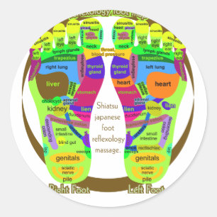 Fußkarte Reflexzonenmassage Runder Aufkleber