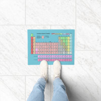 Fußmatte Periodensystem der Elemente