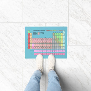 Fußmatte Periodensystem der Elemente