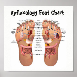 Fußreflexologie 8x7" poster