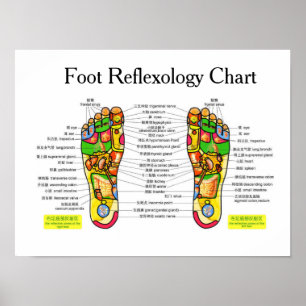Fußreflexzonenmassage -16x12" poster
