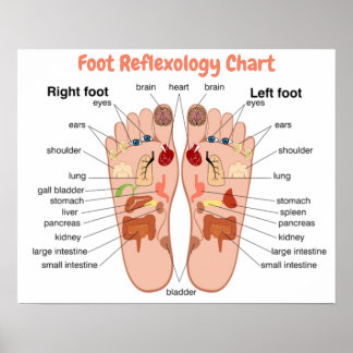Fußreflexzonenmassage 20x16" poster