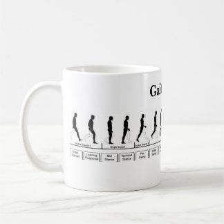 Gait Cycle Tasse