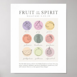 Galater 5:22-23 Frucht des Geistes Poster
