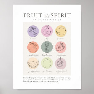 Galater 5:22-23 Frucht des Geistes Poster