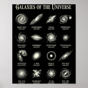Galaxien des Universums Vintage Weltraum Astronomi Poster