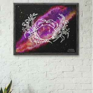 Galaxy Cancer Constellation Zodiac Signature Wall  Poster