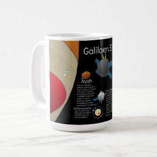 Galiläische Satelliten Science-Fiction-Cup Kaffeetasse