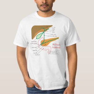 Gallensystems-Diagramm-Diagramm-Gallenweg T-Shirt