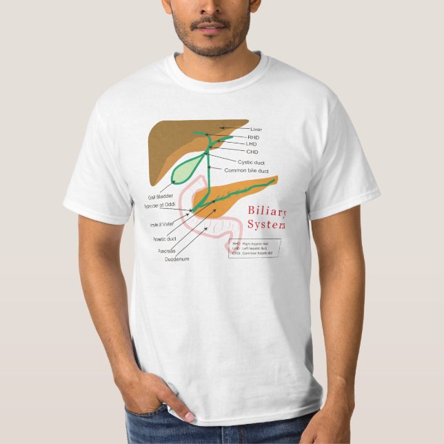 Gallensystems-Diagramm-Diagramm-Gallenweg T-Shirt (Vorderseite)