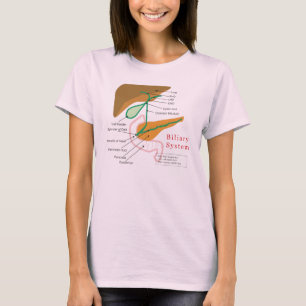 Gallensystems-Diagramm-Diagramm-Gallenweg T-Shirt