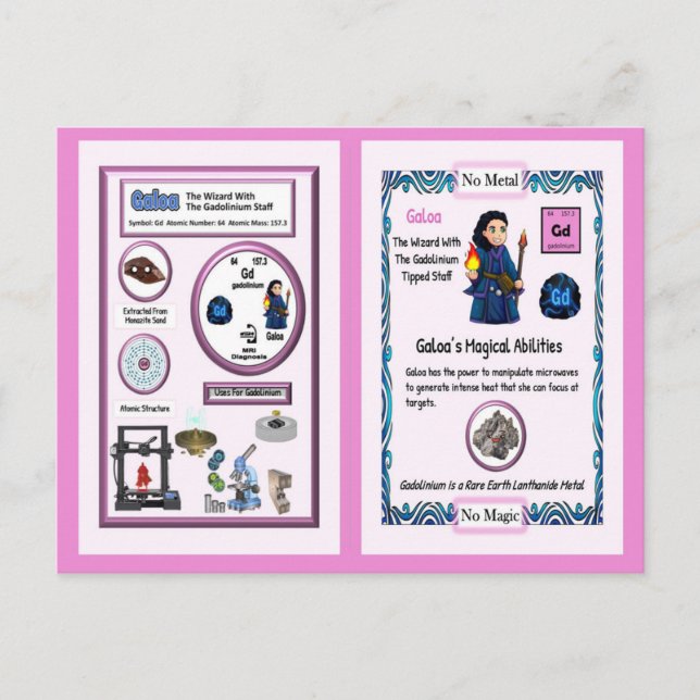 Galoa - Gadolinium Trading Card Postkarte (Vorderseite)