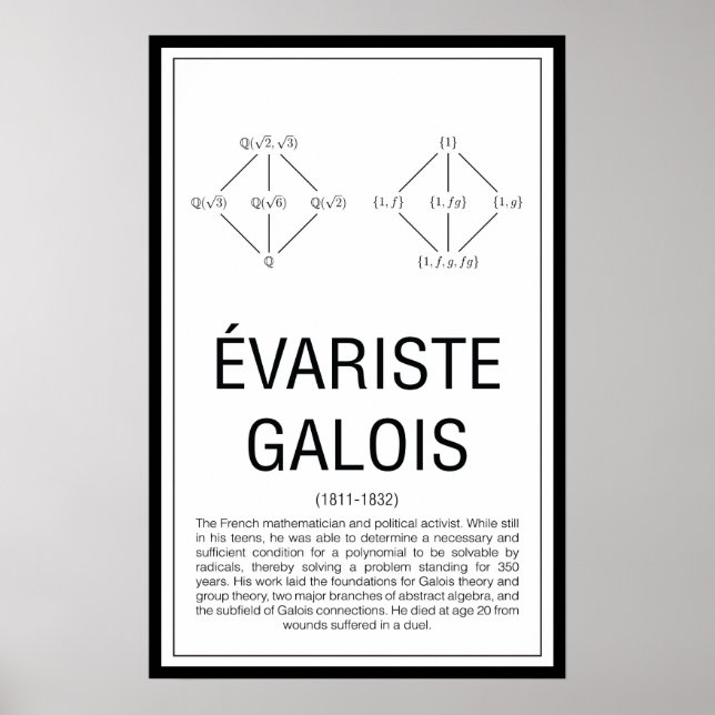 Galois Poster (Vorne)
