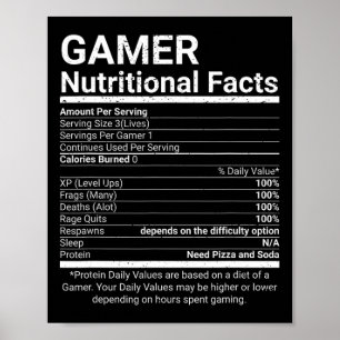 Gamer-Ernährungsfakten Videospiele Computer-Nerd  Poster