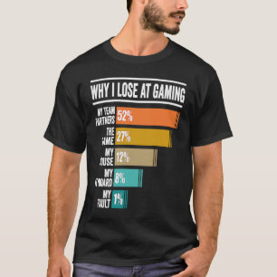 Gamer Warum ich bei Gaming-Videospielen verlieren  T-Shirt